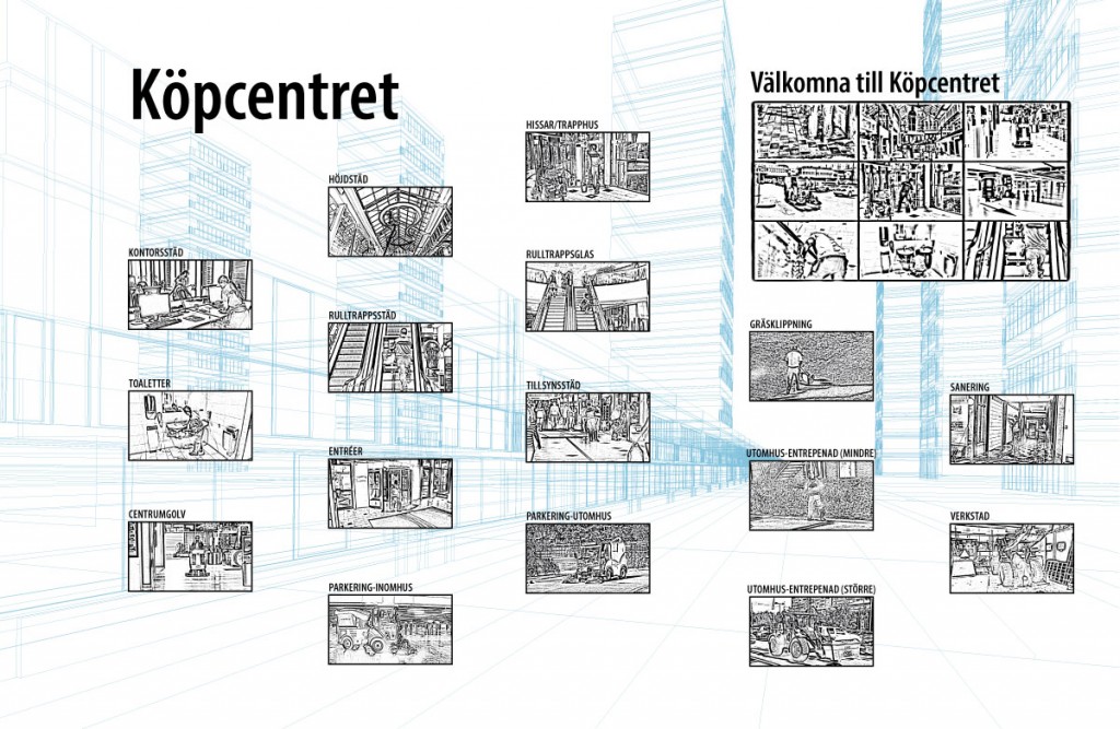 Köpcentret